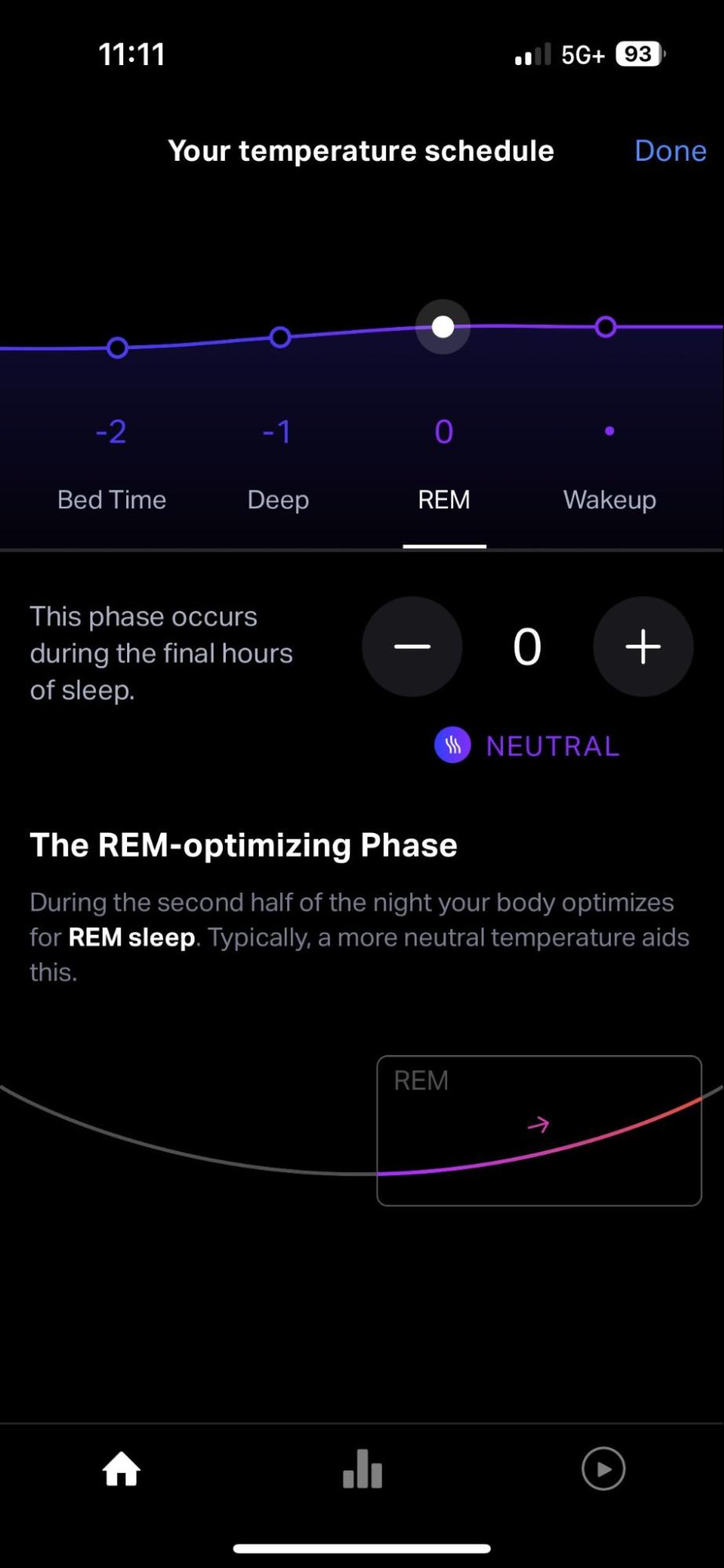 Temperature schedule screenshot