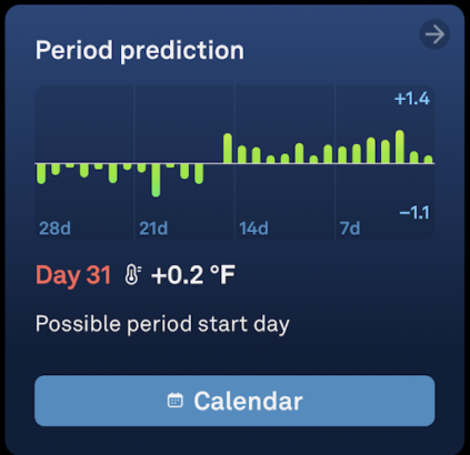 Our Oura Ring Review: Comfort, Accuracy, & Fit (2025) - Good Gear