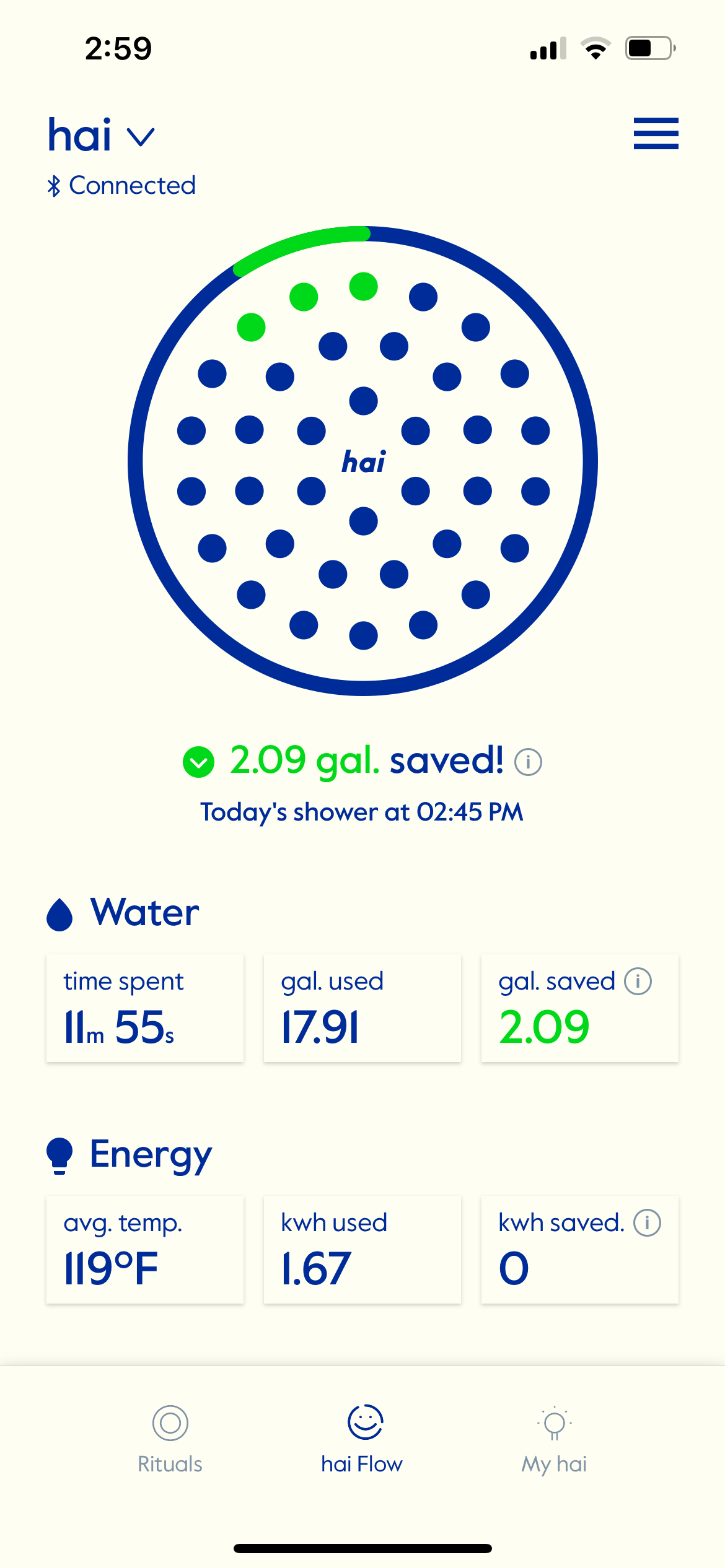 A screenshot of the water meter app on an iphone.
