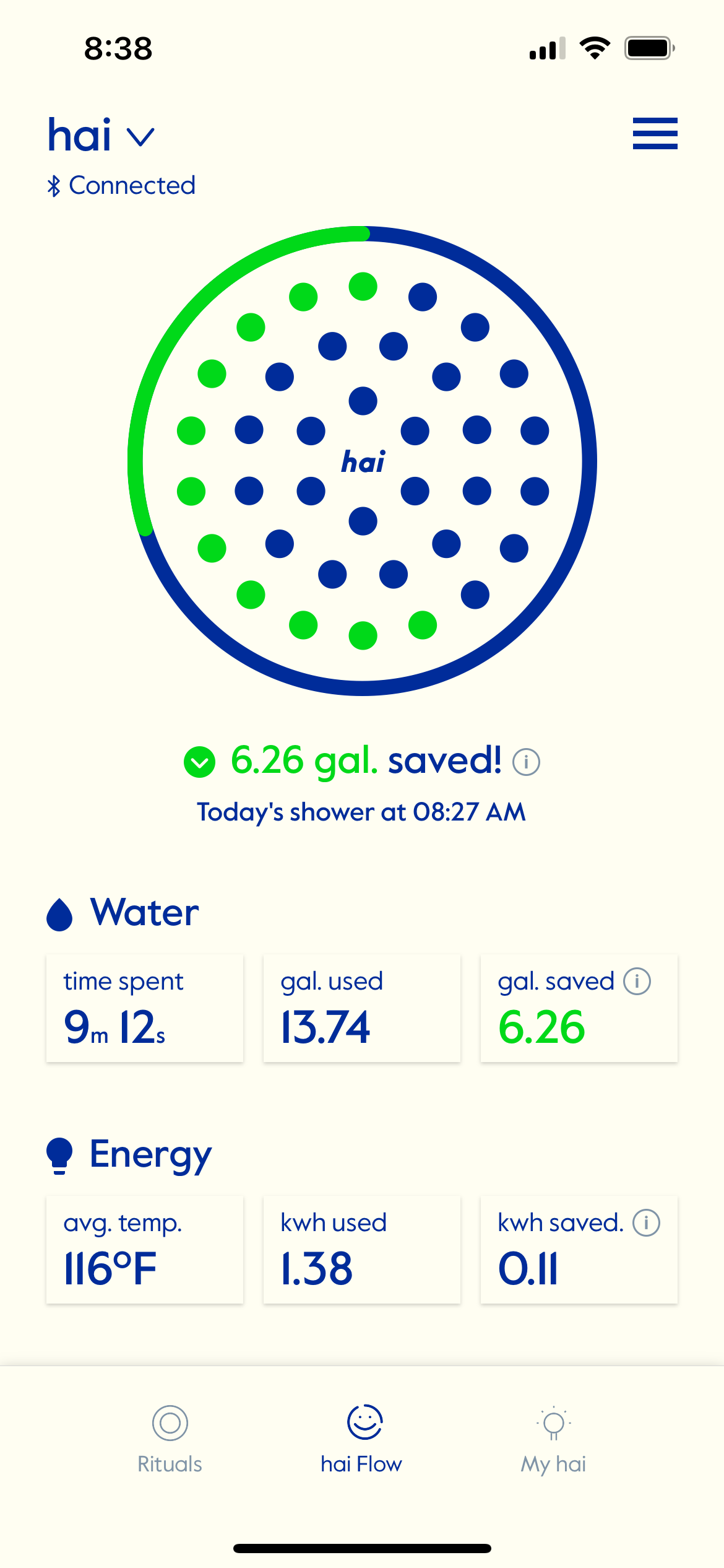 A screenshot of the water meter app on an iphone.