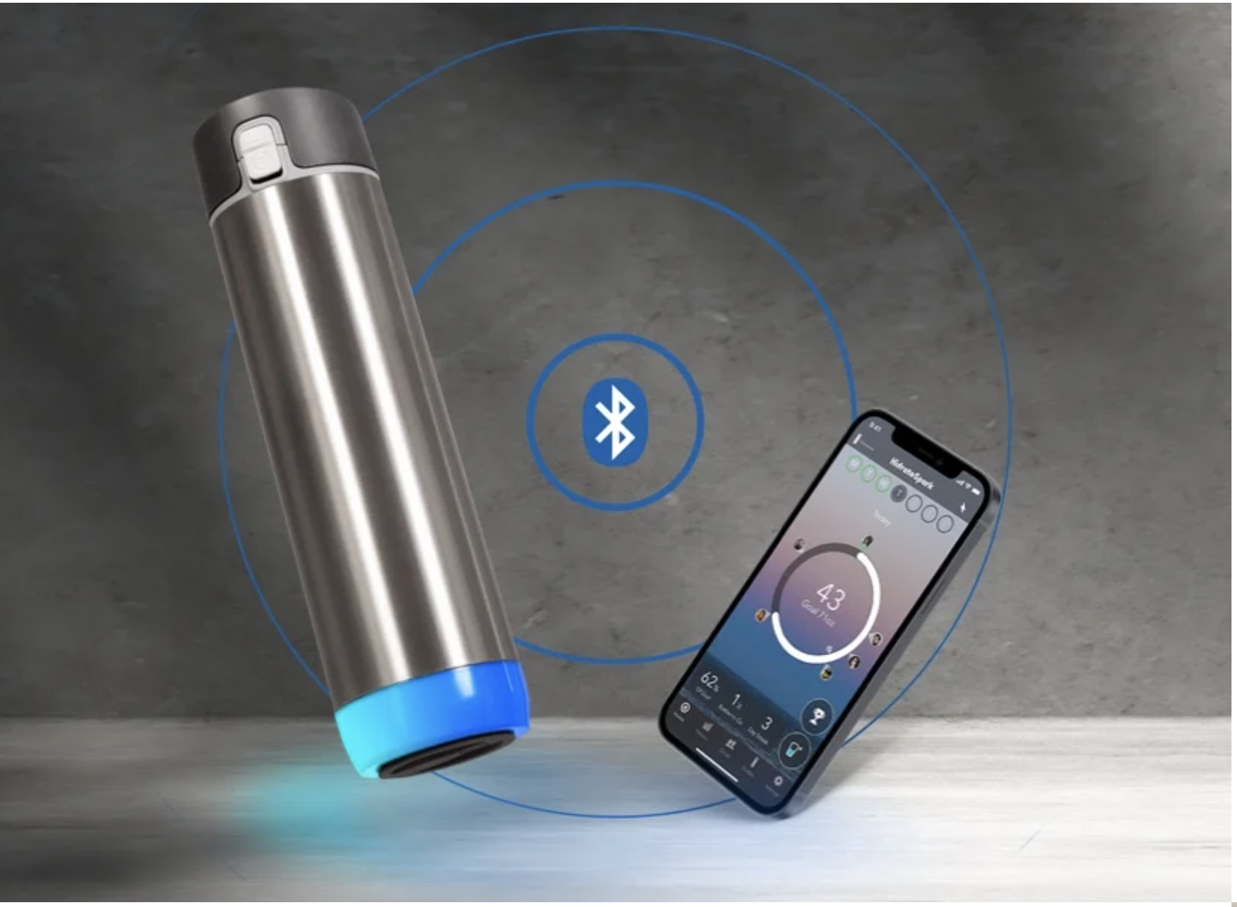 A water bottle and app.