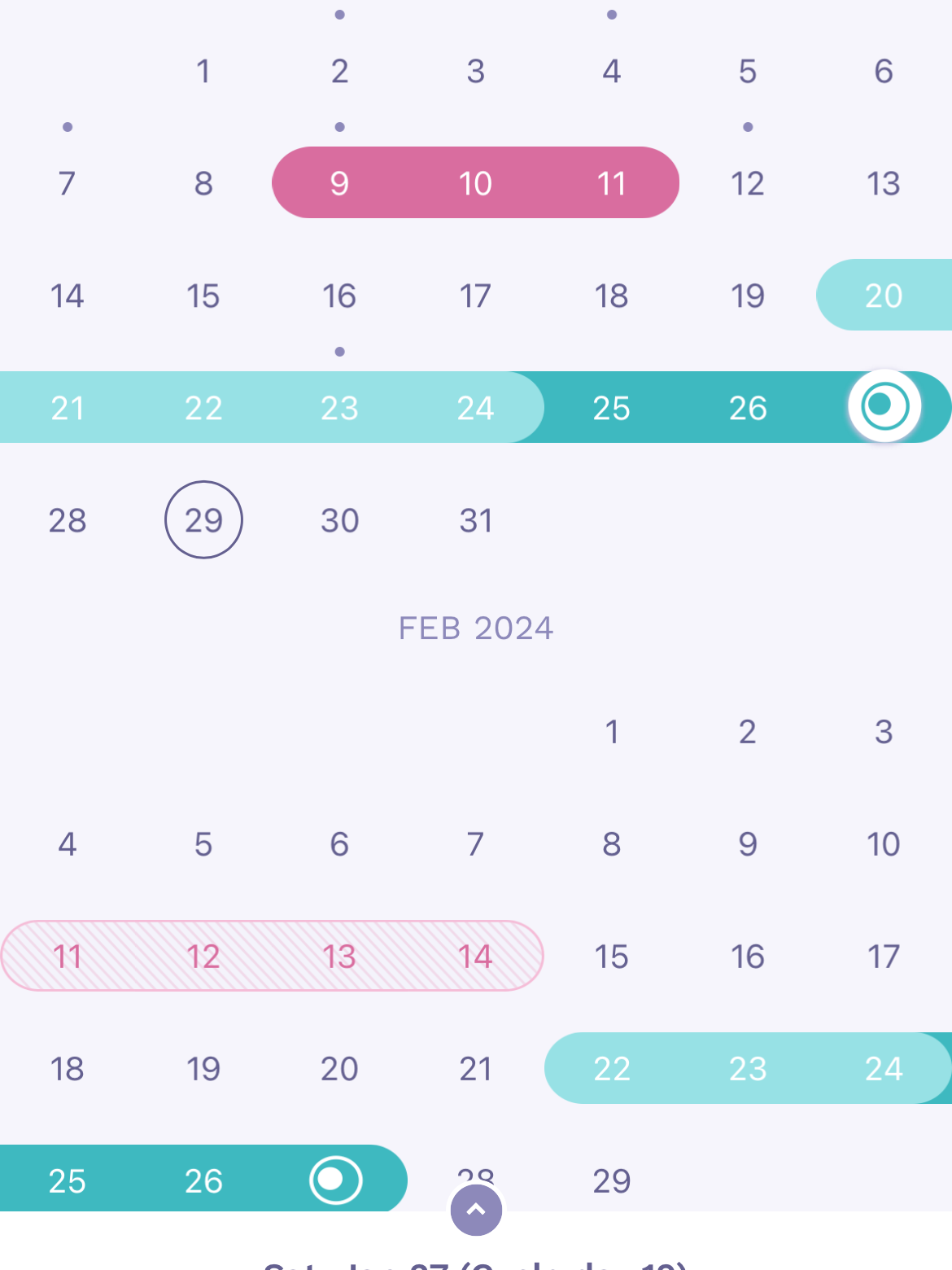 A screenshot of a fertility tracking calendar app highlighting ovulation and peak fertility days.
