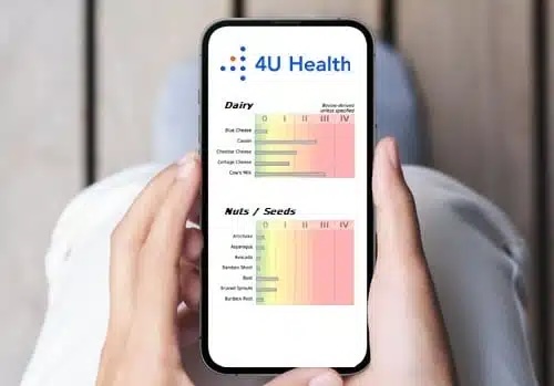 Person holding a smartphone displaying a 4U Health app screen with dairy and nuts/seeds food sensitivity bar charts in color-coded sections, while a nearby table features popular wellness tools like massage guns.